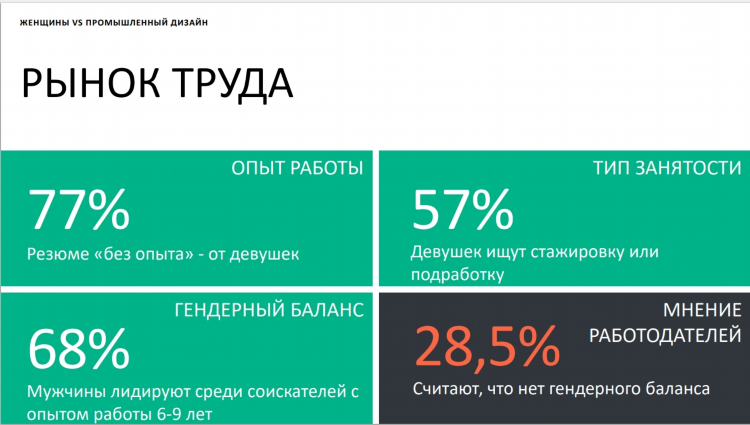 Бабы ищут мужика