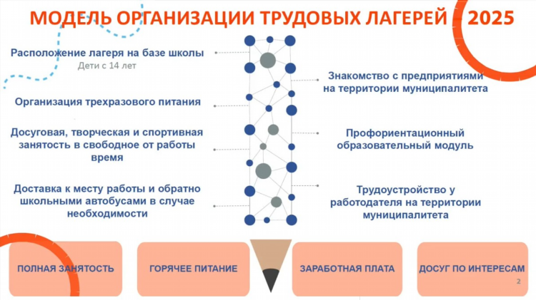 Белгород сайт знакомств