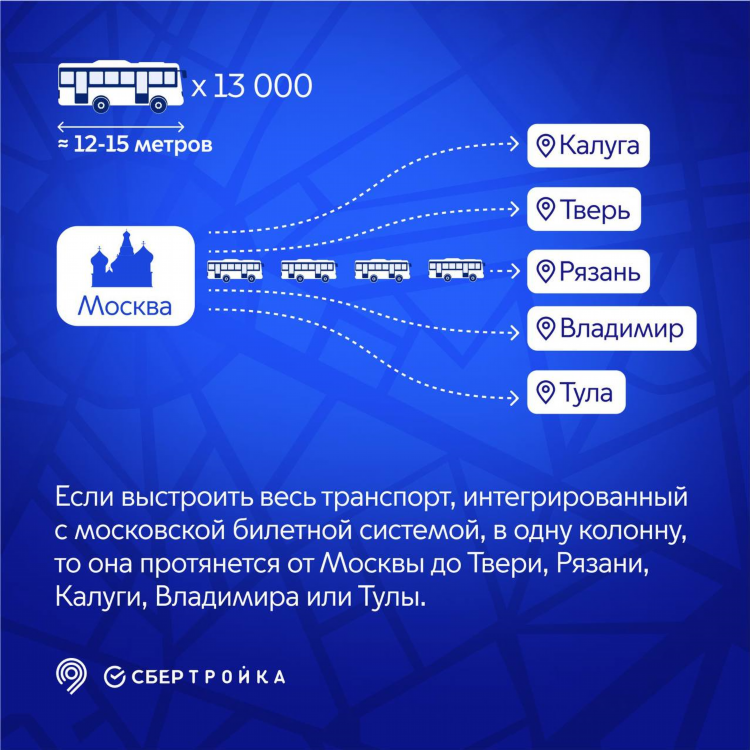 Бесплатный сайт знакомств с бесплатной перепиской калуга