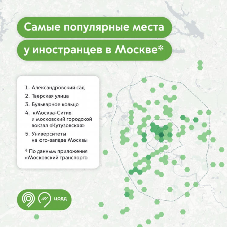 Чат с иностранцами онлайн анонимный