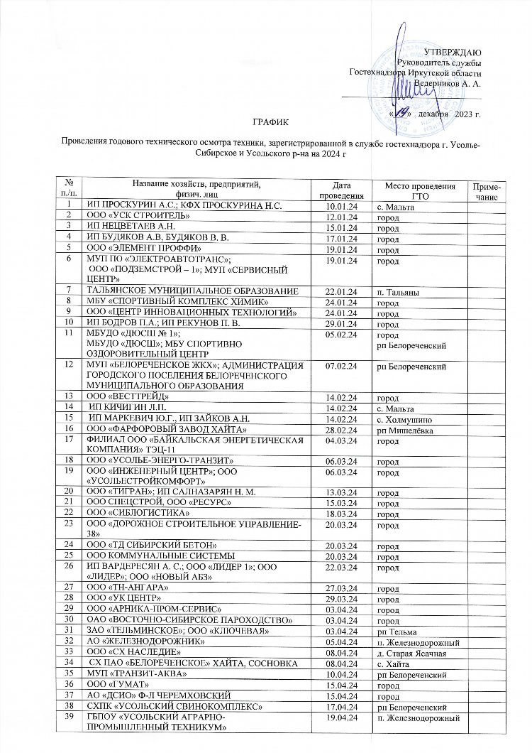 Ищу одинокую женщину для совместного проживания в сельской местности