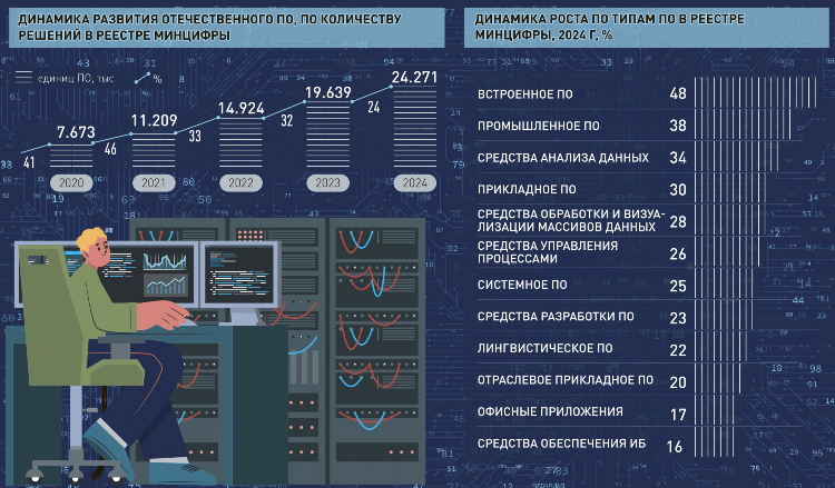 Мамба саранск знакомства