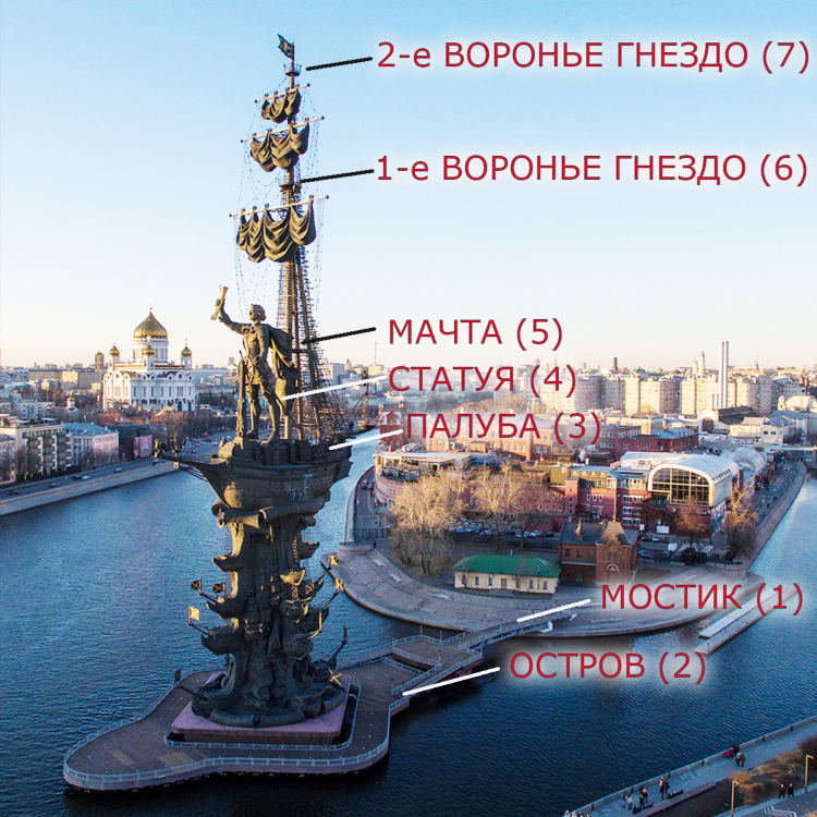 Пара ищет м москва