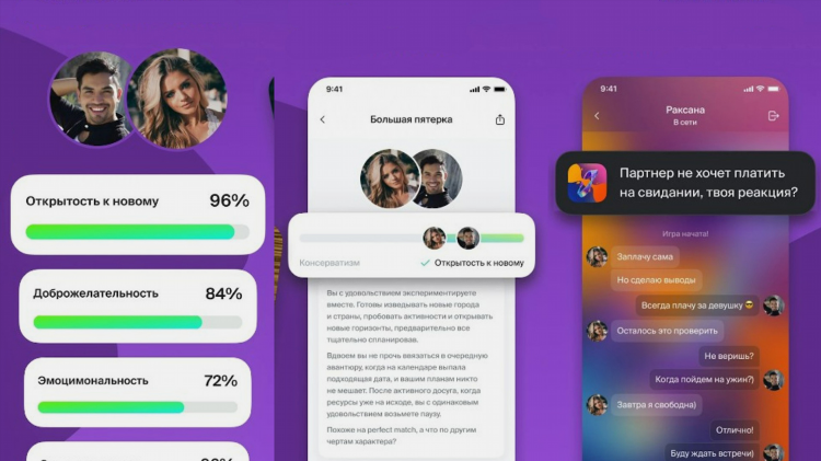 Рейтинг сайтов знакомств