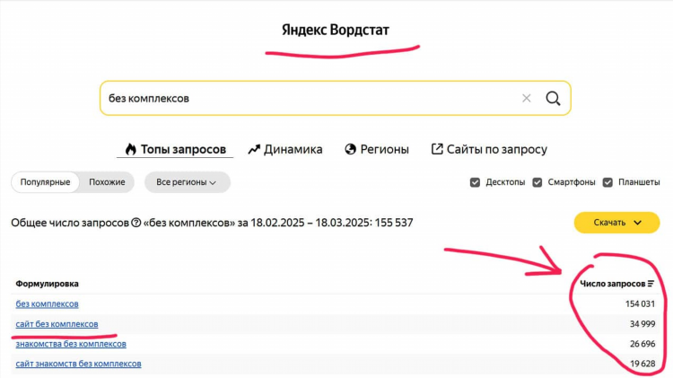 Сайт знакомств meendo