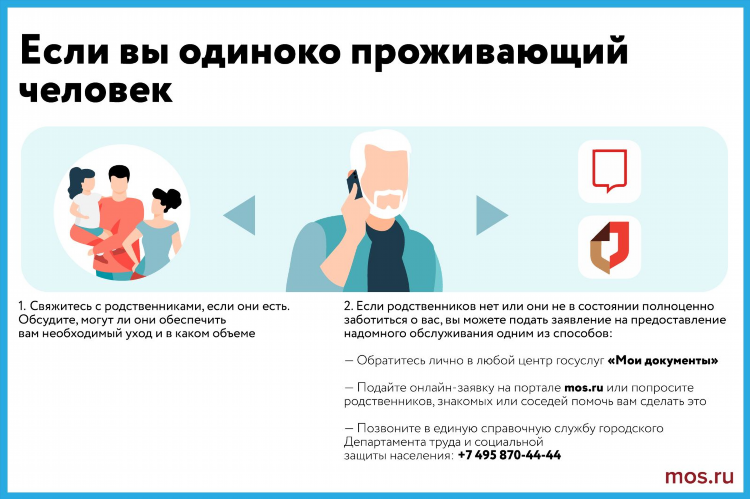 Сообщество для общения одиноких людей