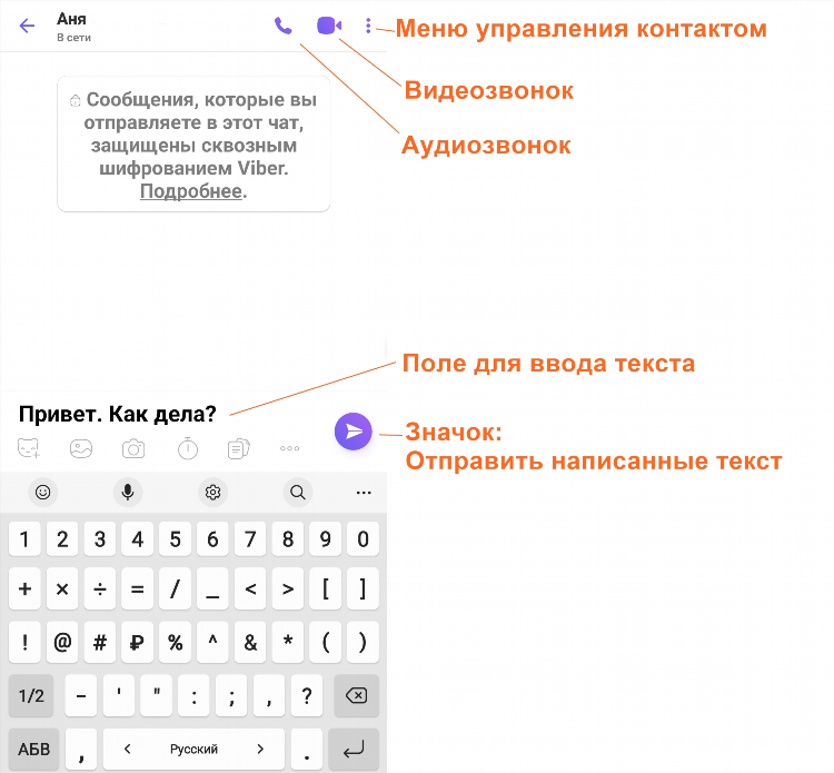 Знакомства с номерами телефонов в контакте